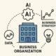 enterprise ai strategic transformation