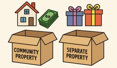 Inheritance and Gifts Under Texas Community Property Laws
