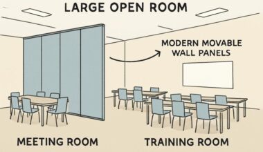 choosing the right operable partition for your space a practical guide