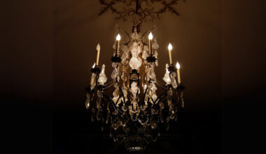 essential elements that guide the right chandelier choice