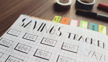 staying ahead of unexpected expenses