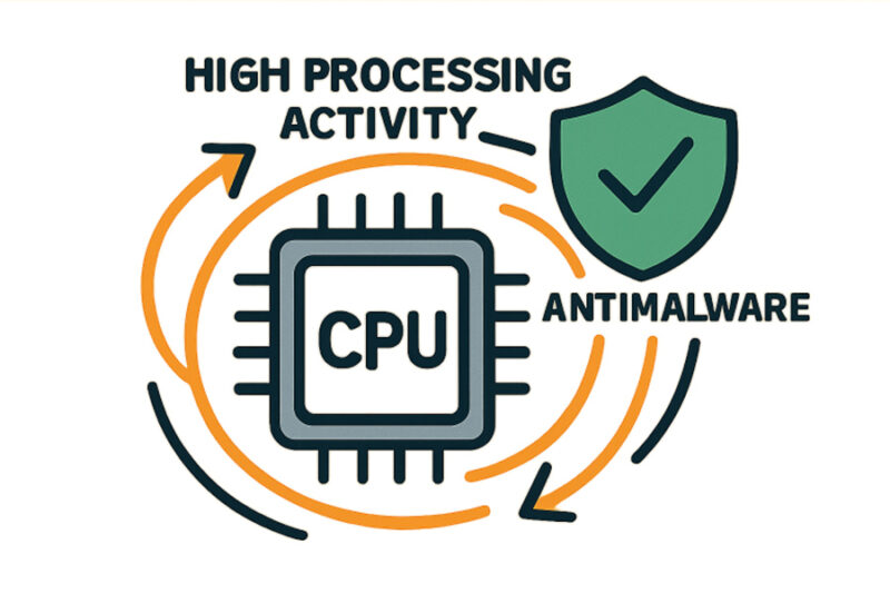 why antimalware processes use high cpu core causes 1