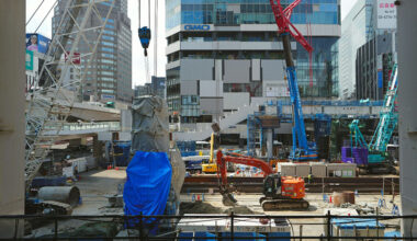 active worksite operations checklist