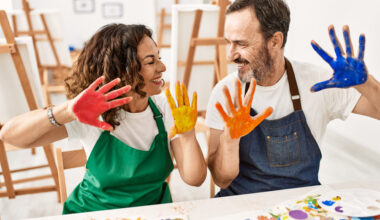 how to use your ndis plan for disability day programs