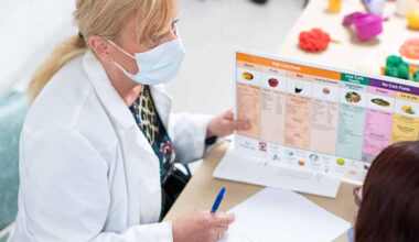 medical weight loss clinics in the united states