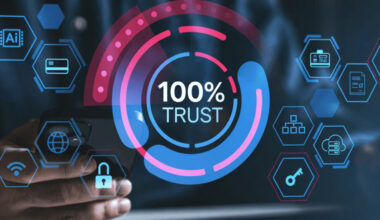 modern security needs of growing businesses