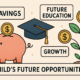 saving for your child’s future smart strategies and modern tools