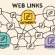 the future of link building in a rapidly changing digital landscape