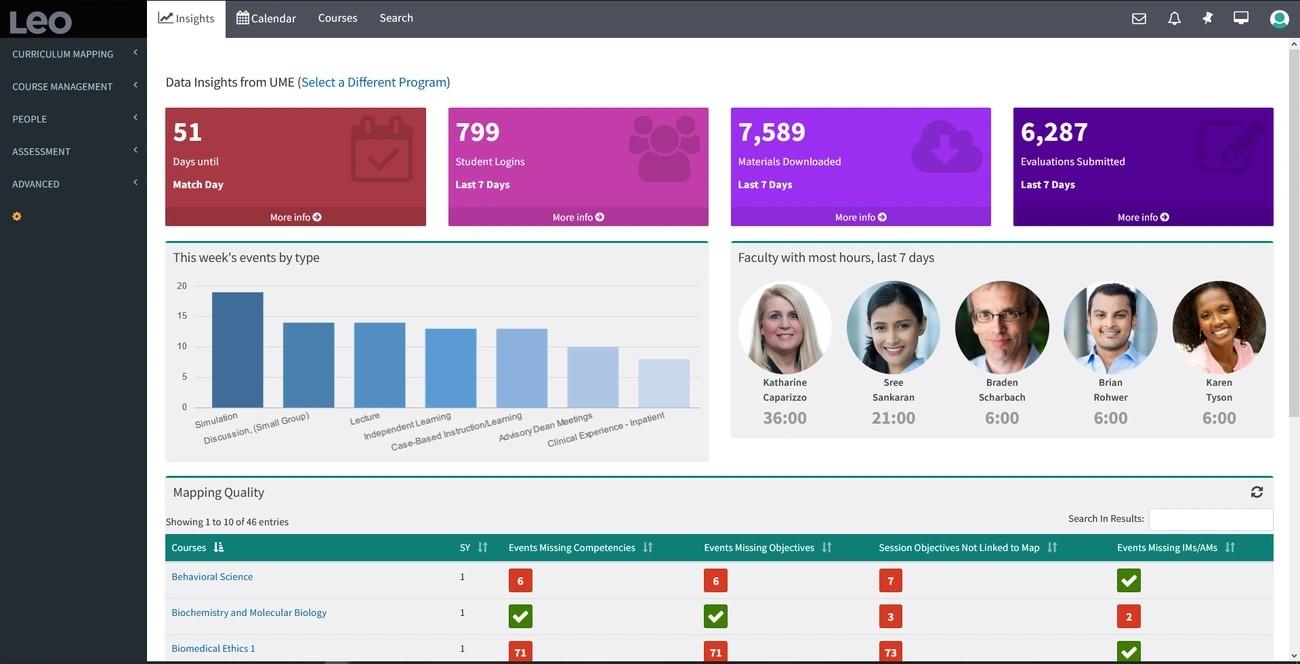 4 nursing education companies changing how students learn clinical skills in 2026 3