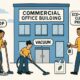commercial cleaning service costs